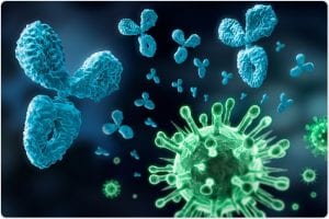 Covid Virus